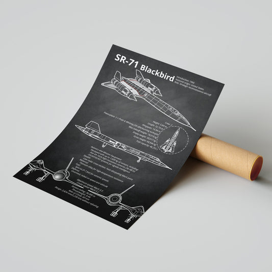 SR-71 Blackbird blueprint poster ready to ship – aviation blueprint print