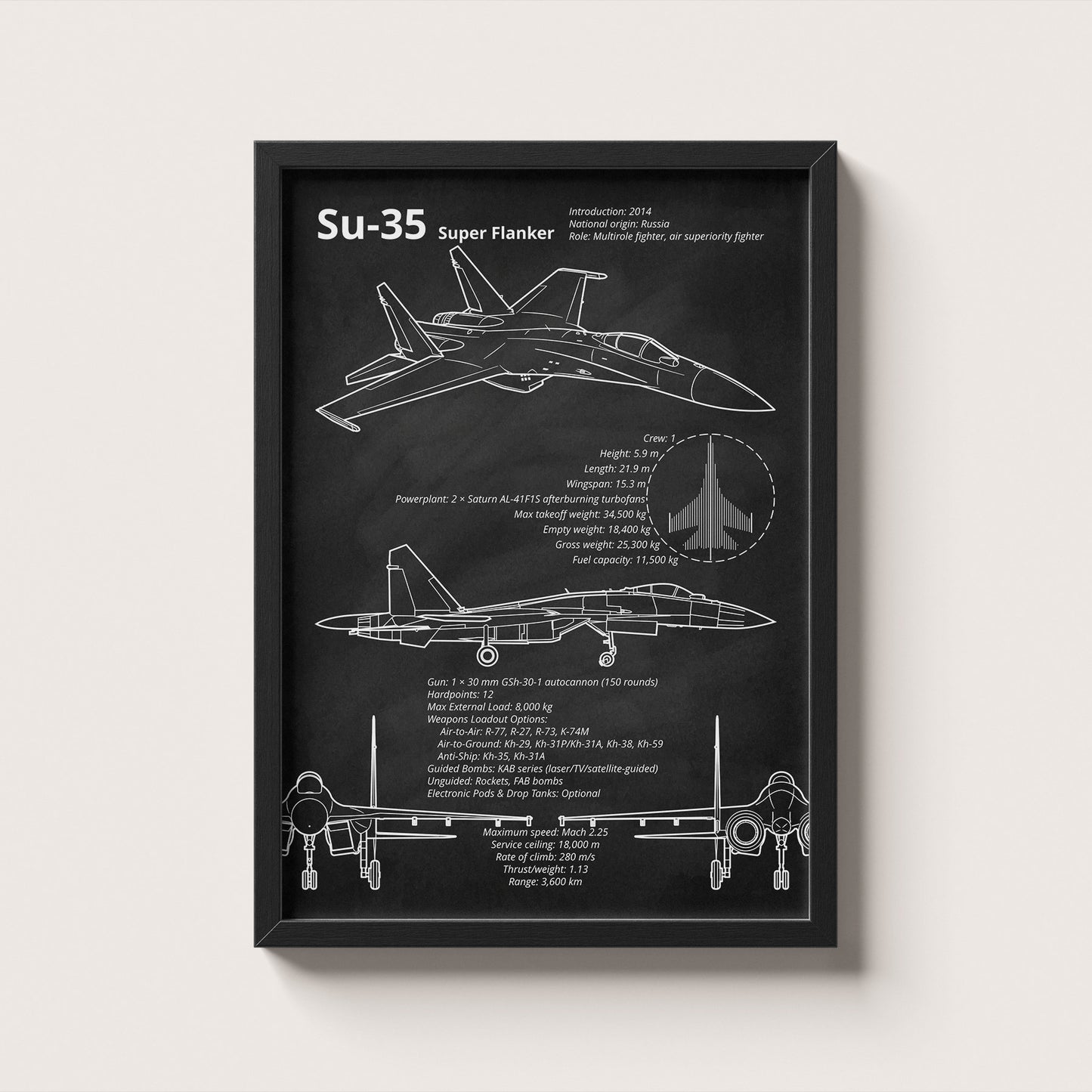 Framed Su-35 blueprint poster hanging on wall – aviation wall art