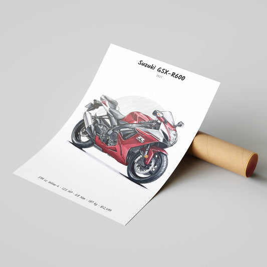 Suzuki GSX-R600 2027 Poster