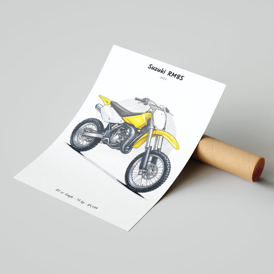 Suzuki RM85 2023 Poster