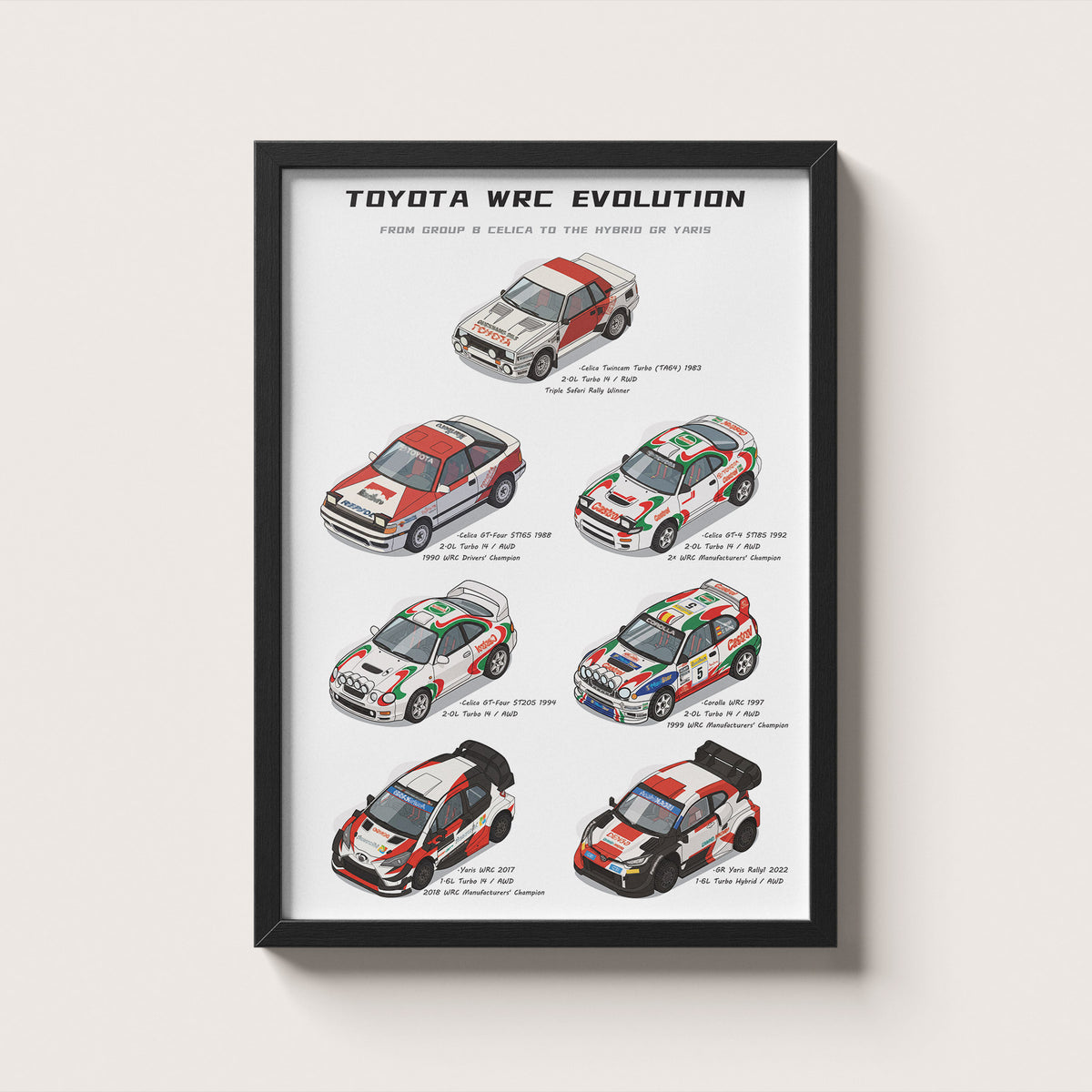 Toyota WRC Evolution Wall Art