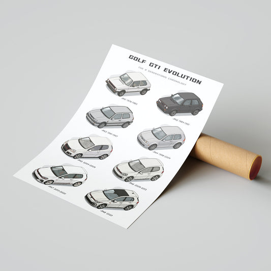 VW Golf GTI Evolution Poster