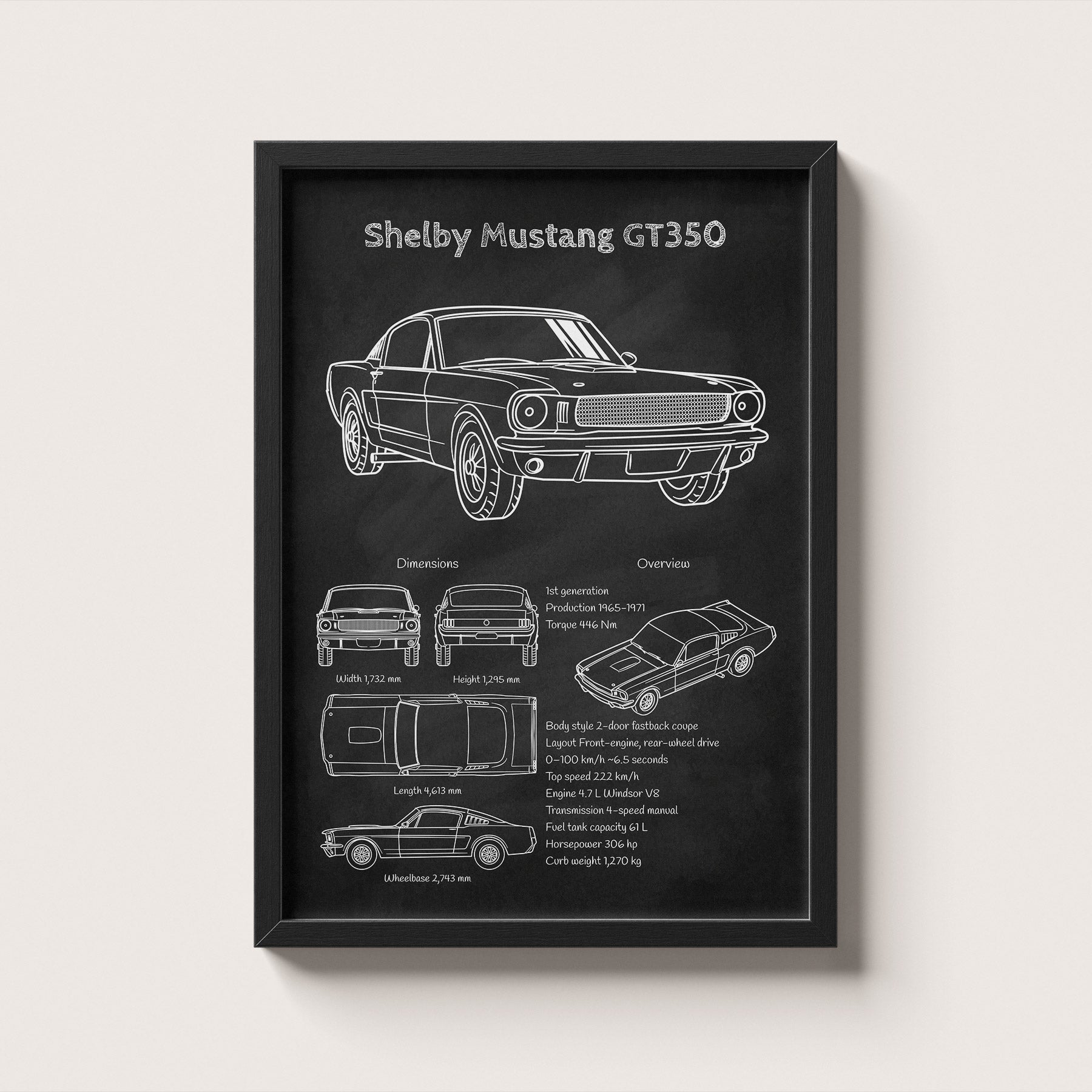 Framed poster of a 1965 Shelby Mustang GT350 design on a white background