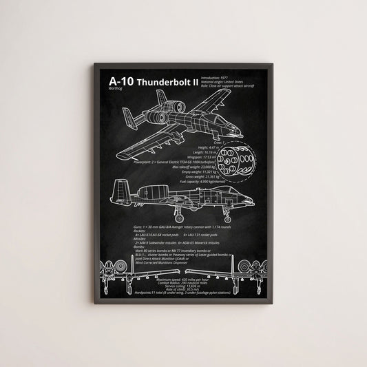 A-10 Thunderbolt II blueprint poster wall decor