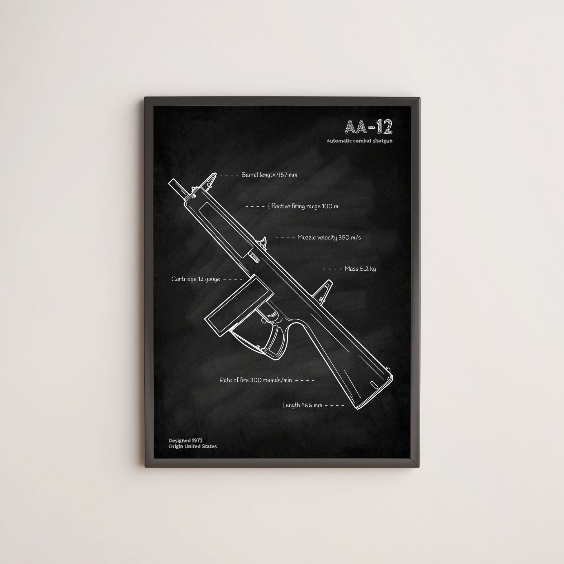 Atchisson AA-12 blueprint poster wall art