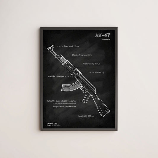 ak47 rifle blueprint poster