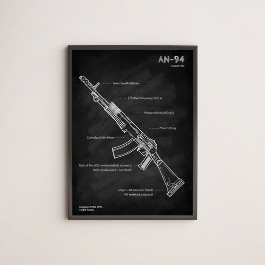 AN-94 rifle blueprint poster wall art