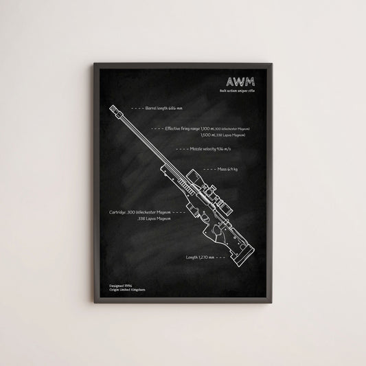 AWM Sniper rifle blueprint poster wall decor