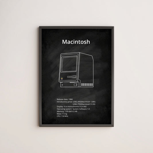 Apple Macintosh computer blueprint poster wall decor