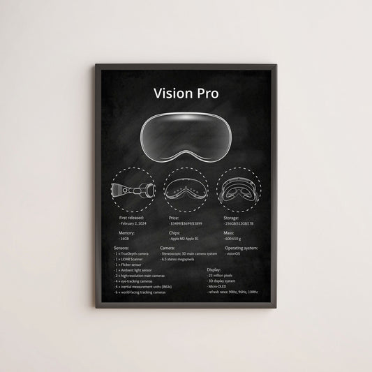 Apple Vision Pro blueprint poster wall decor