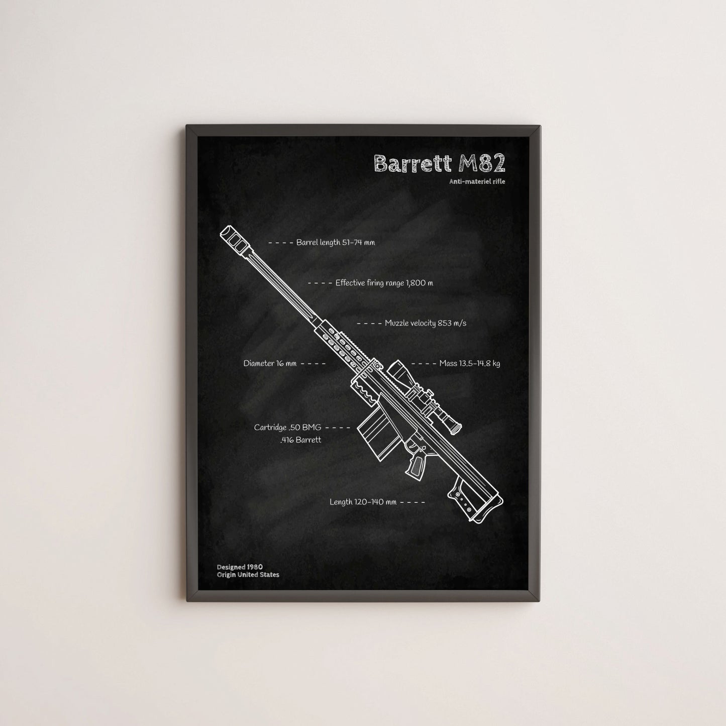 Barrett M82 rifle blueprint poster wall decor