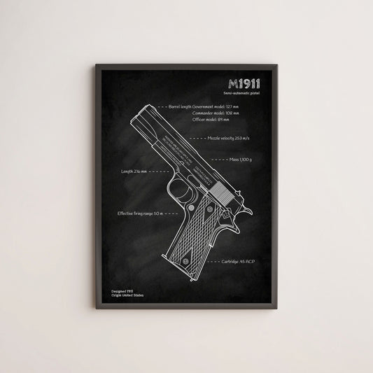 Colt M1911 pistol blueprint poster wall art