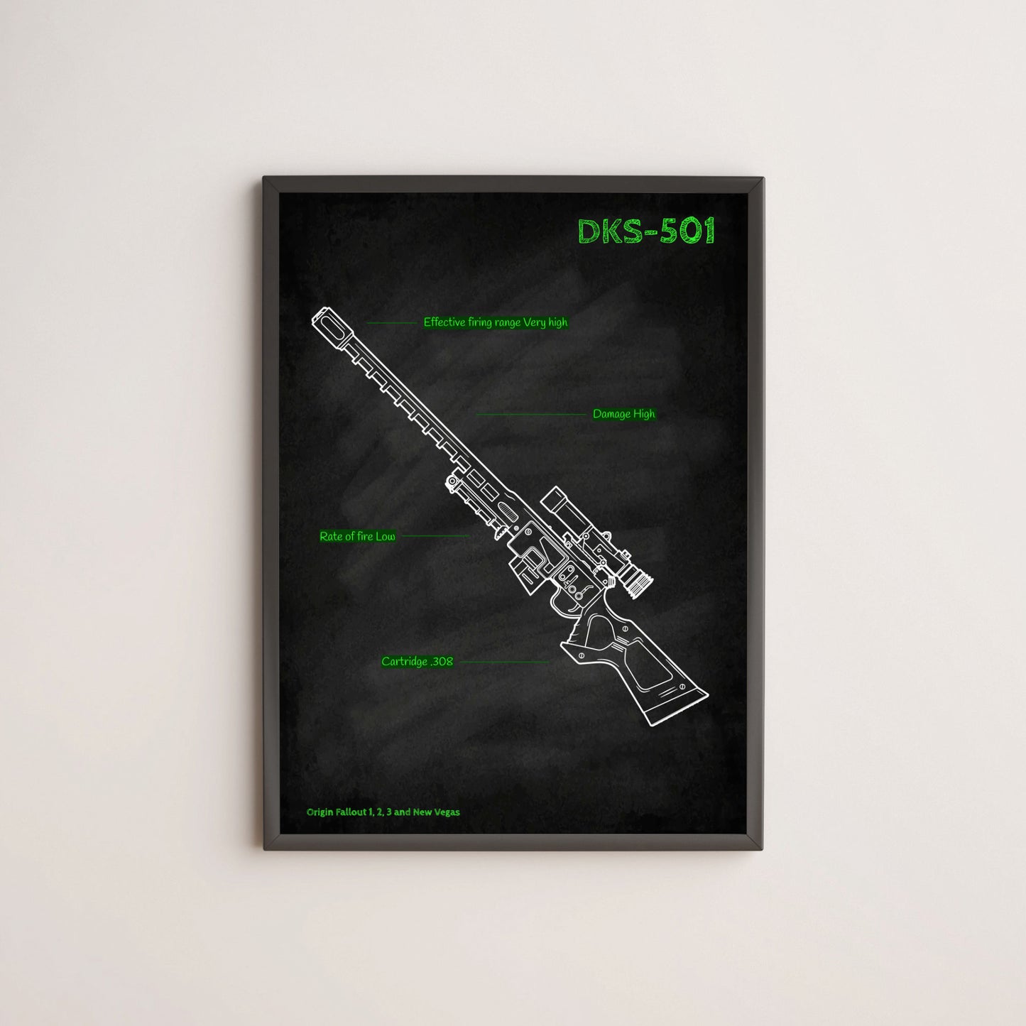 Fallout DKS-501 sniper rifle blueprint poster wall art