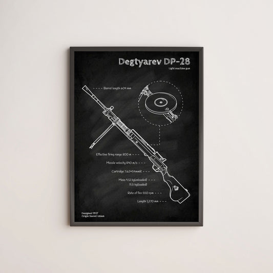 Degtyaryov DP28 blueprint poster wall art