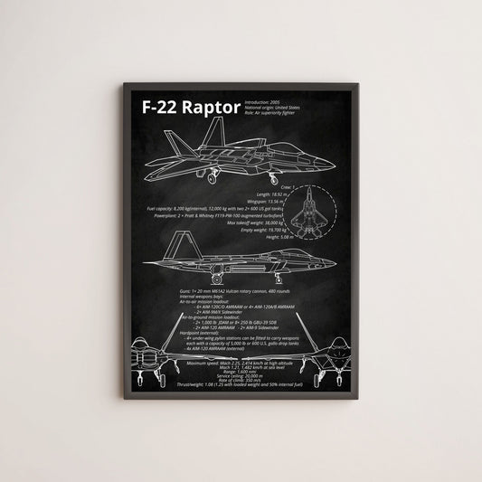 F-22 Raptor blueprint poster wall decor