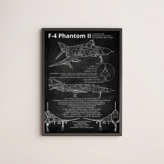 McDonnell Douglas F-4 Phantom II blueprint poster wall decor