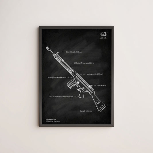 HK G3 battle rifle blueprint poster wall art