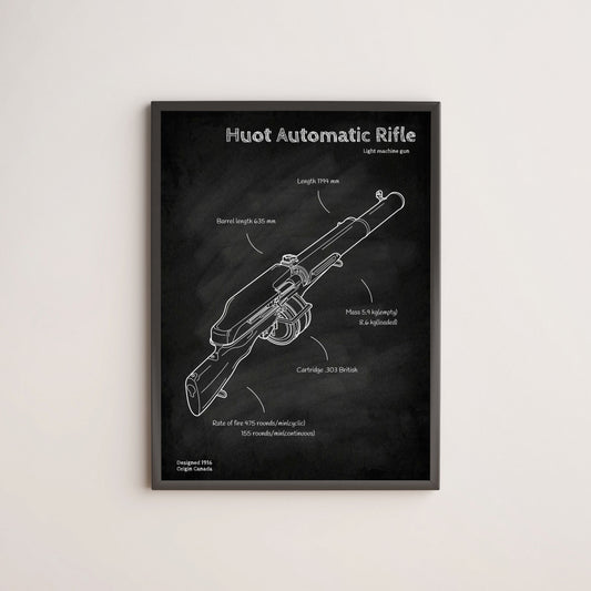 Huot Automatic Rifle blueprint poster wall decor