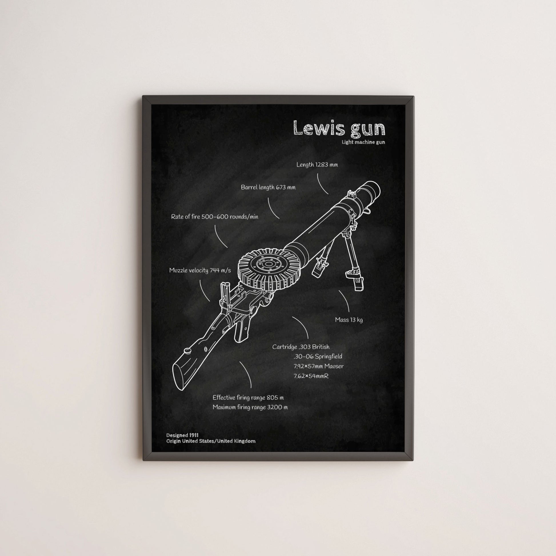 Lewis Mk 1 Machine Gun blueprint poster wall decor