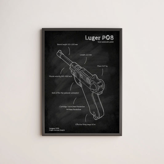 Luger P08 pistol blueprint poster wall art