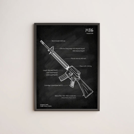 M16 rifle blueprint poster wall decor