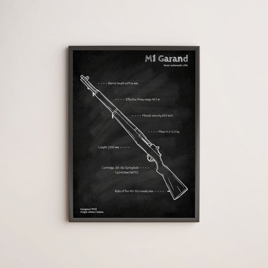 M1 Garand rifle blueprint poster wall art