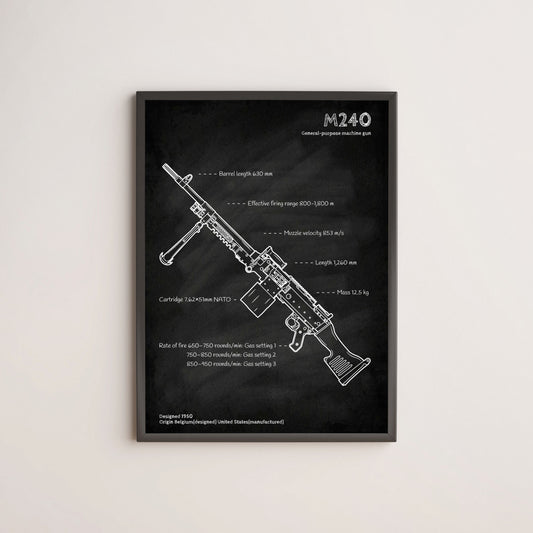 M240 machine gun blueprint poster wall art