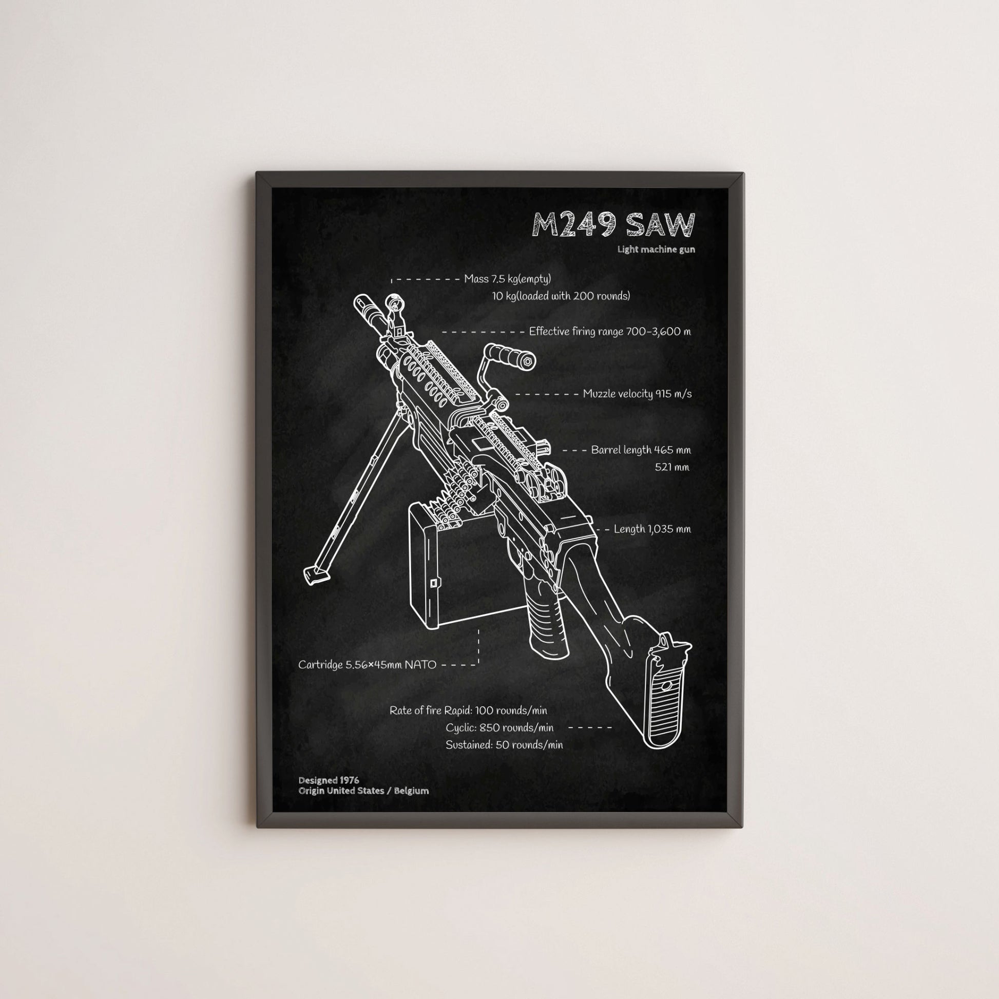 M249 light machine gun blueprint poster wall art