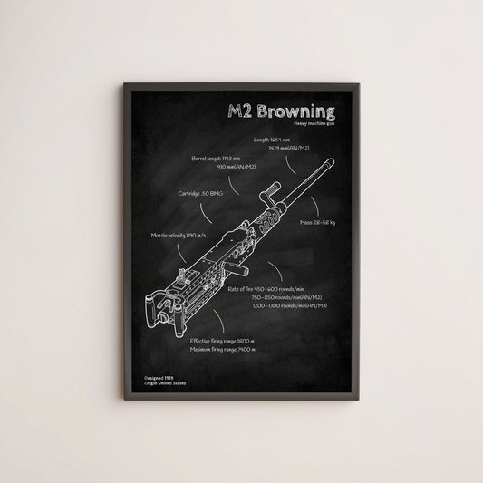 M2 Browning blueprint poster wall decor