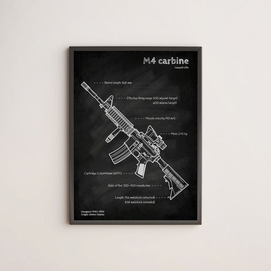 M4 carbine rifle blueprint poster wall art