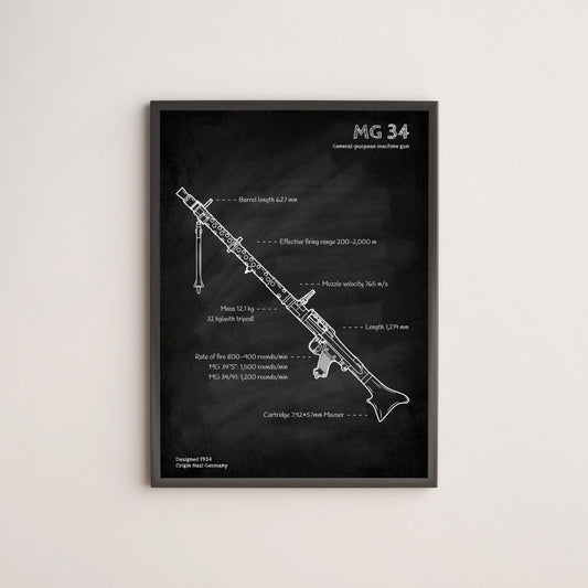 MG 34 blueprint poster wall decor