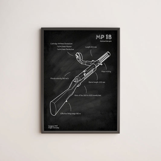 MP 18 Submachine gun blueprint poster wall decor