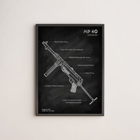 MP 40 submachine gun blueprint poster wall decor