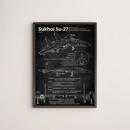 Sukhoi Su-27 Flanker blueprint poster wall decor