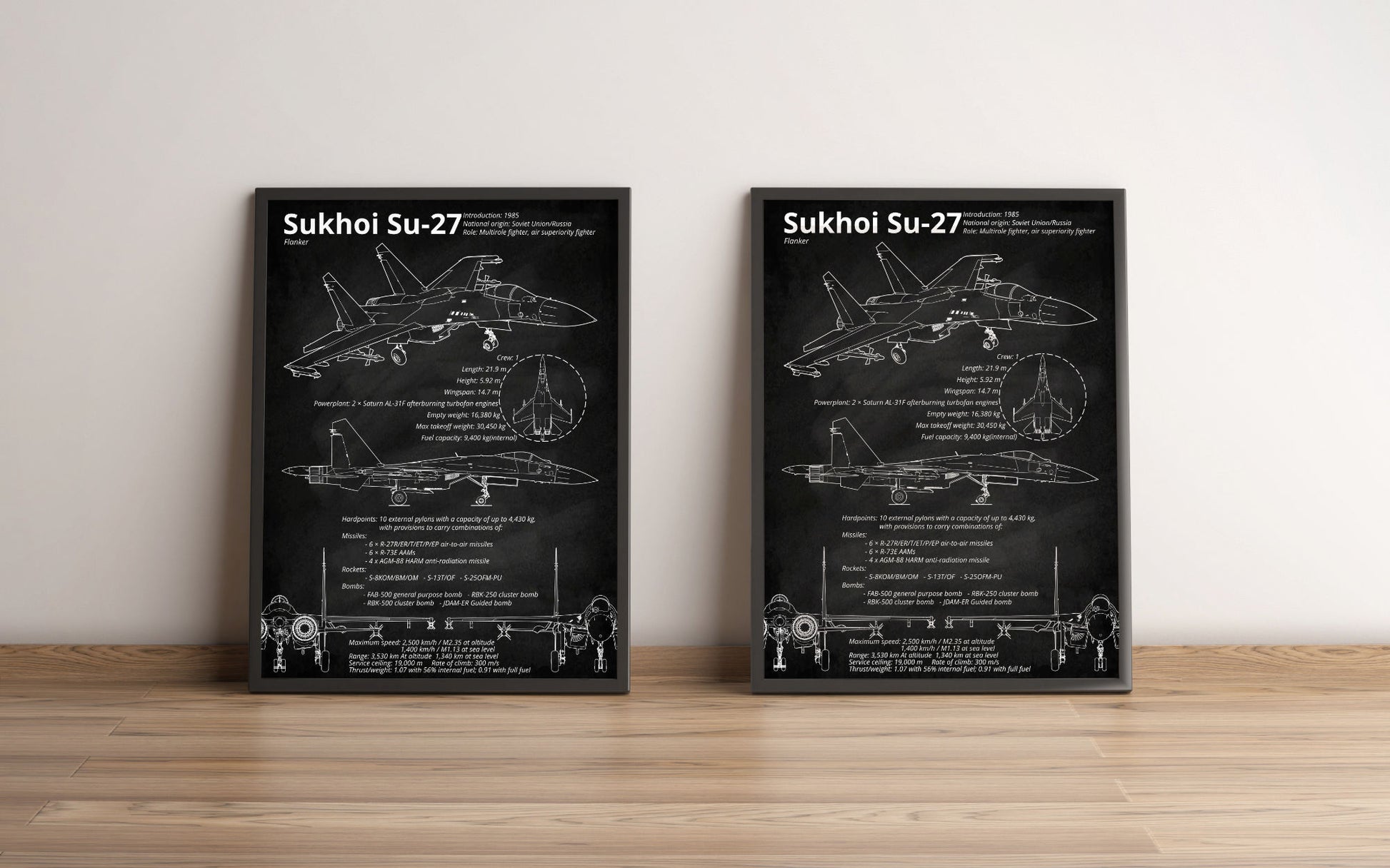 Sukhoi Su-27 Flanker blueprint poster wall decor