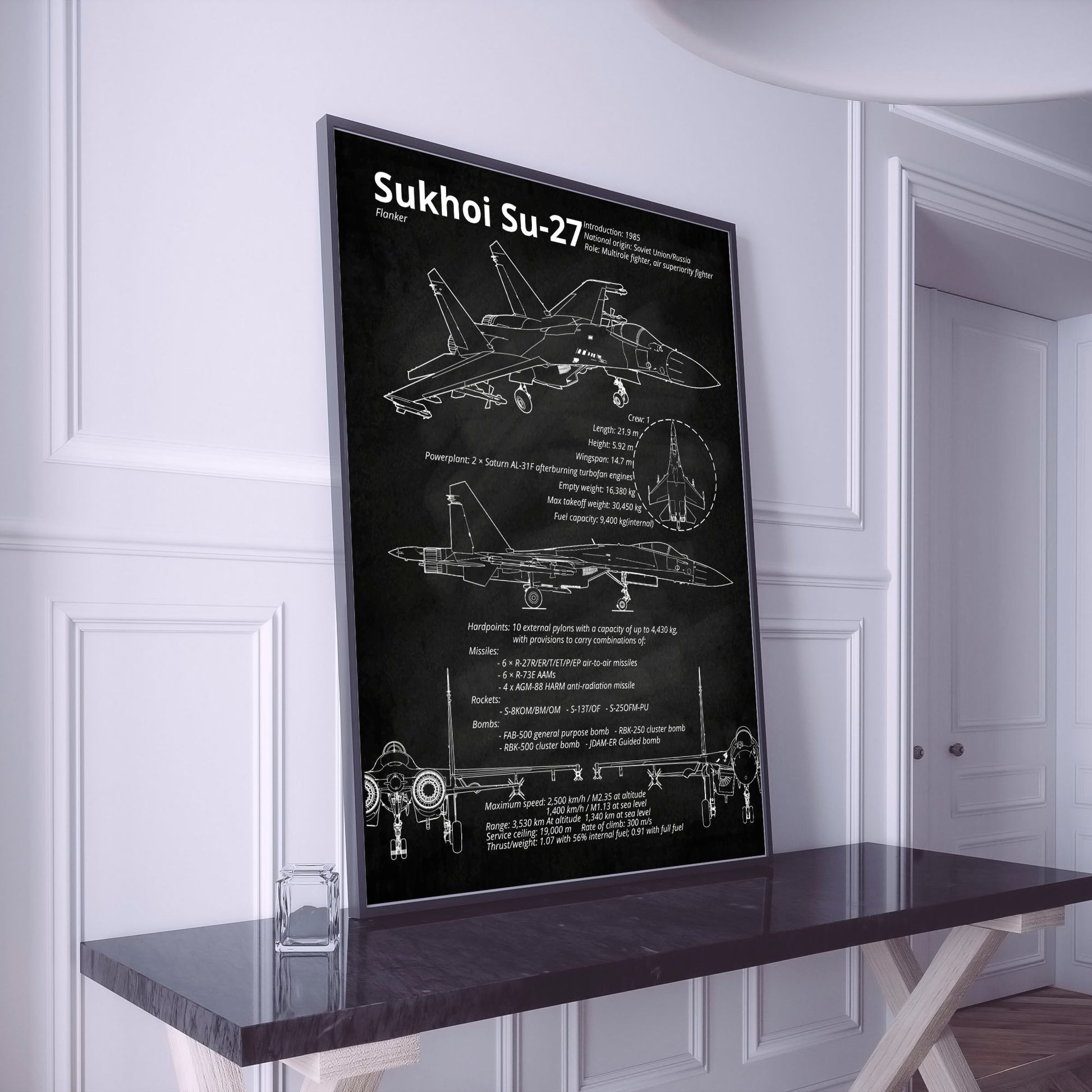 Sukhoi Su-27 Flanker blueprint poster wall decor