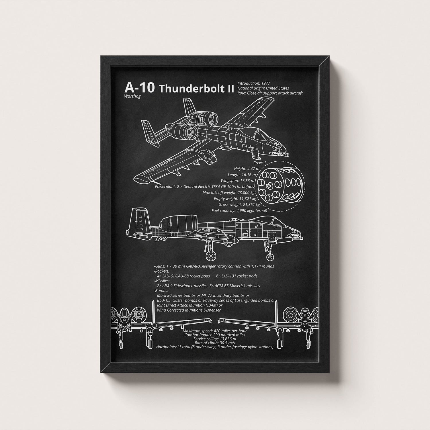 Framed A-10 Thunderbolt II blueprint poster hanging on wall – aviation wall art