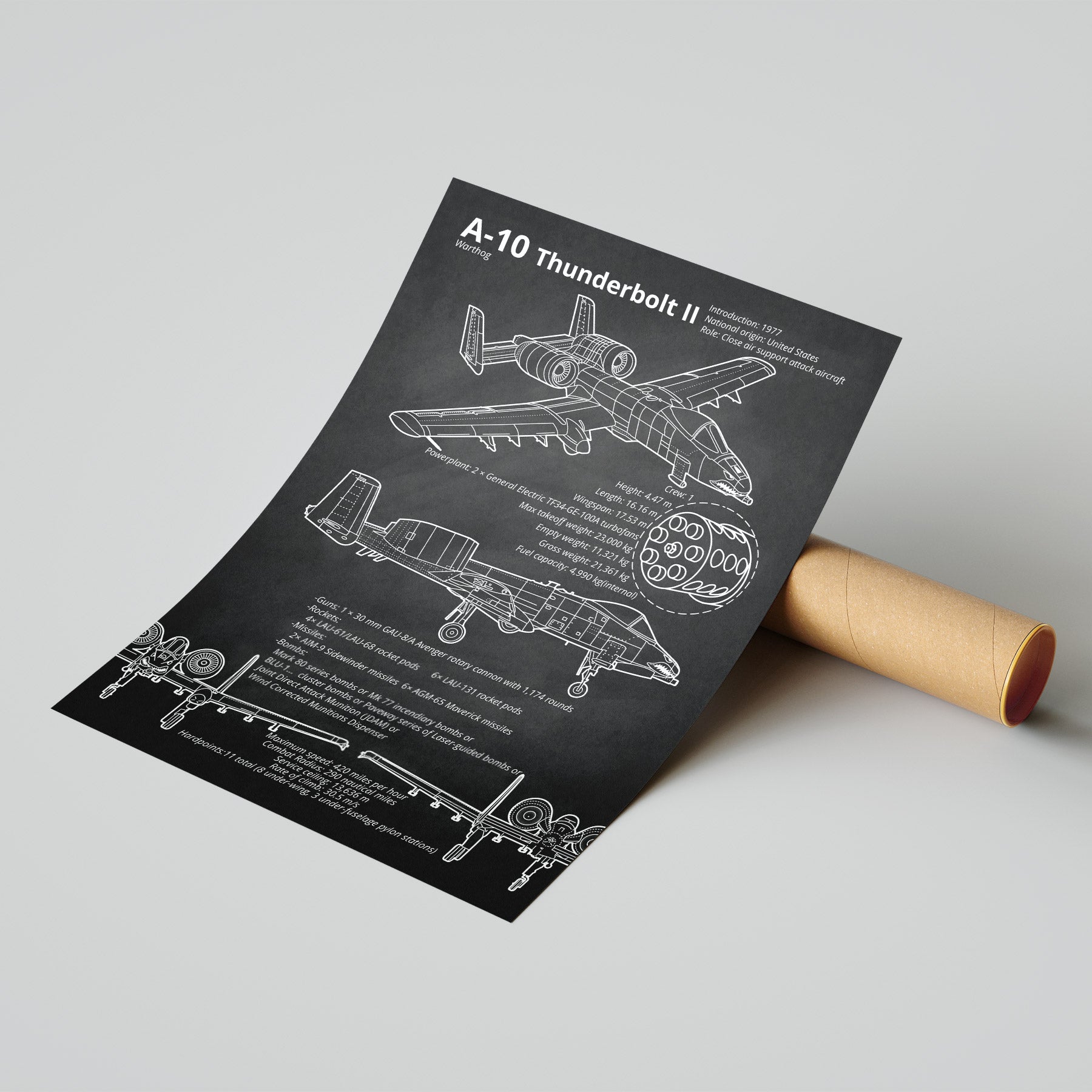 A-10 Thunderbolt II blueprint poster ready to ship – aviation blueprint print