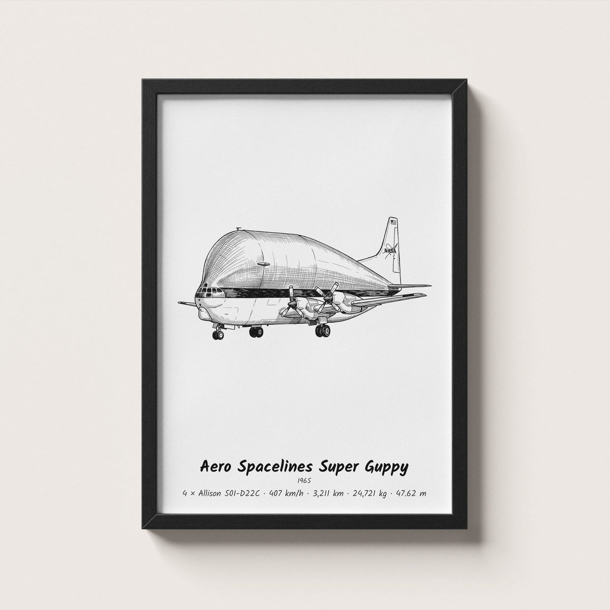 Aero Spacelines Super Guppy Wall Art