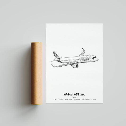 Airbus A321neo Poster Print