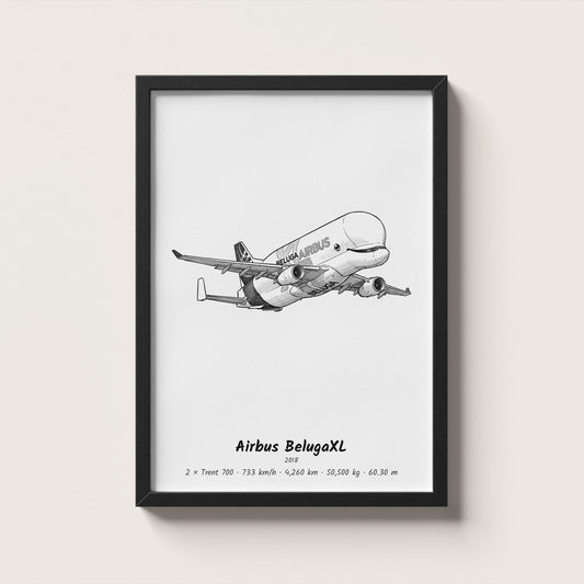 Airbus BelugaXL Wall Art