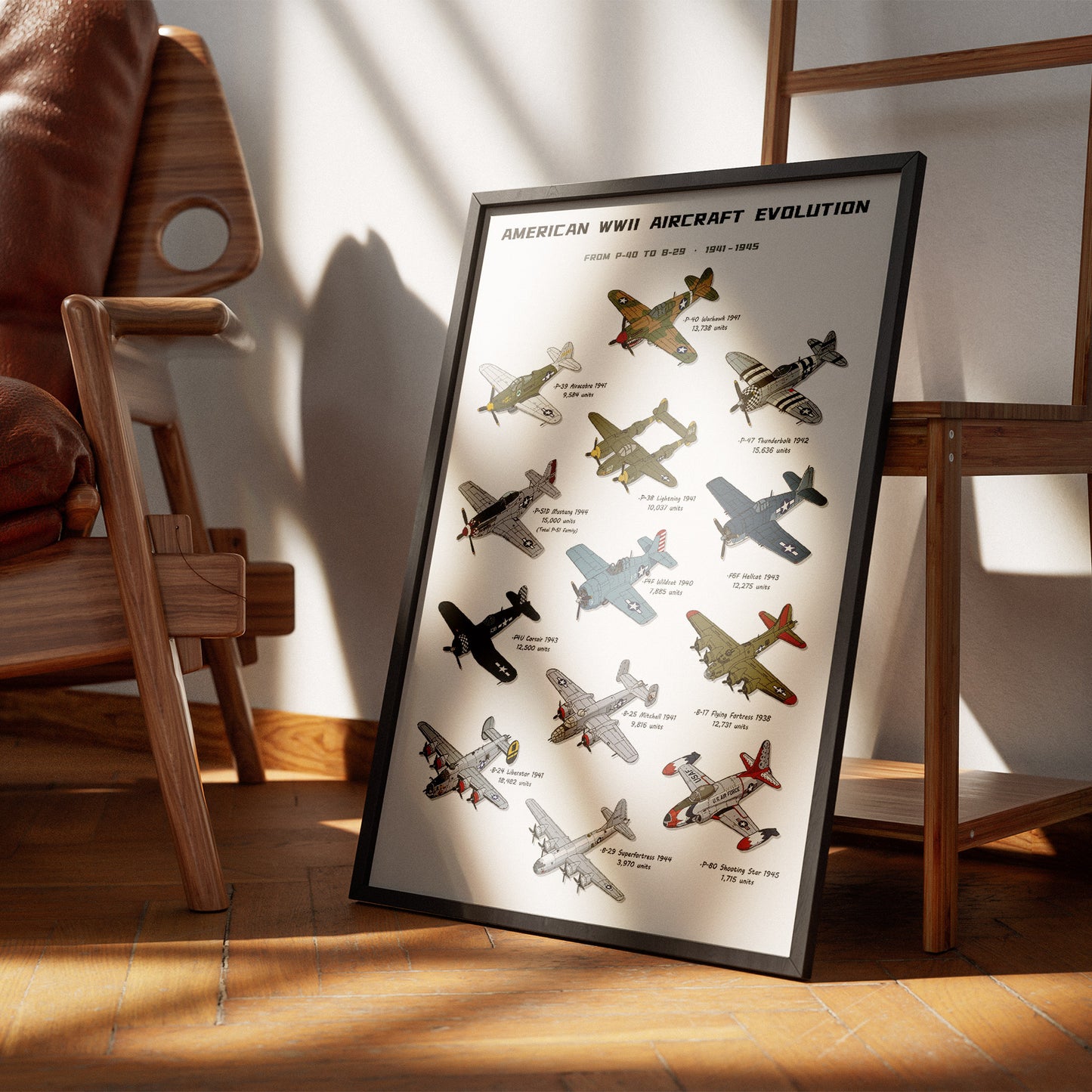 A framed poster titled 'American WWII Aircraft Evolution' leaning against a wall on a wooden floor, surrounded by a brown leather chair and wooden furniture in a sunlit room.