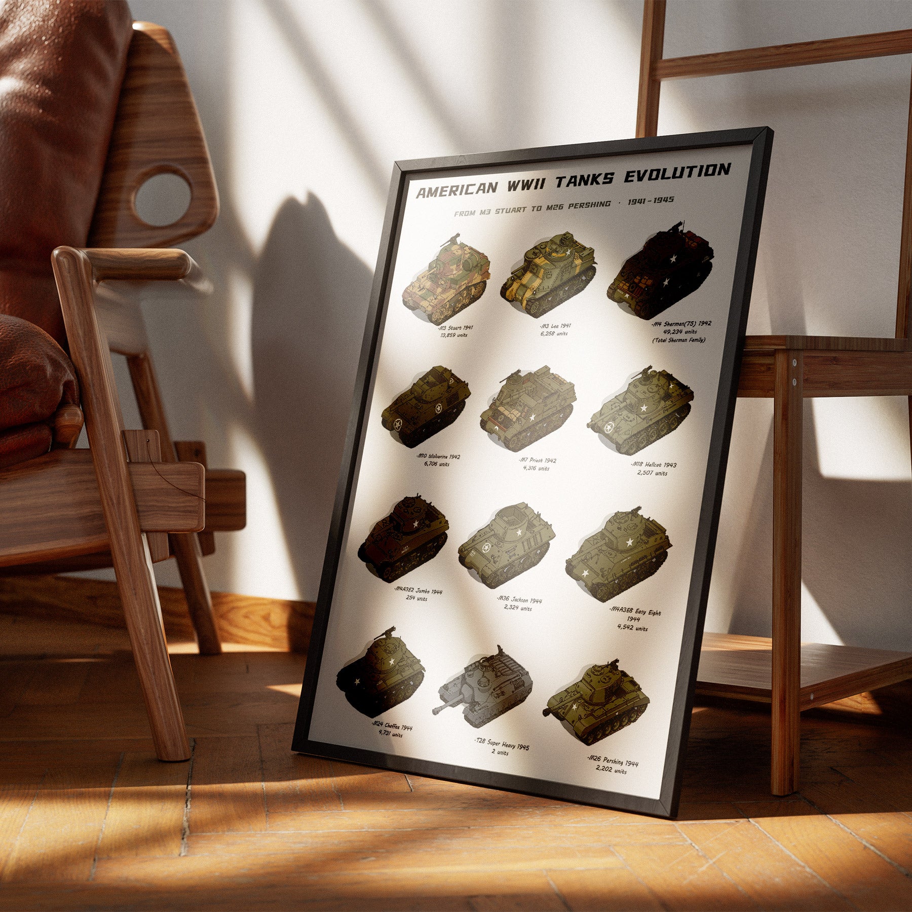 A framed poster titled 'American WWII Tanks Evolution' leaning against a wall in a sunlit room with wooden furniture visible.