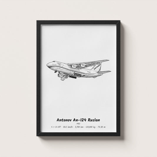Antonov An-124 Ruslan Wall Art