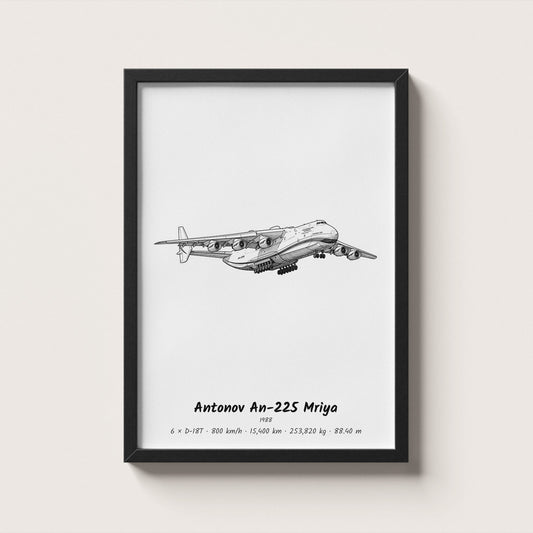 Antonov An-225 Mriya Wall Art