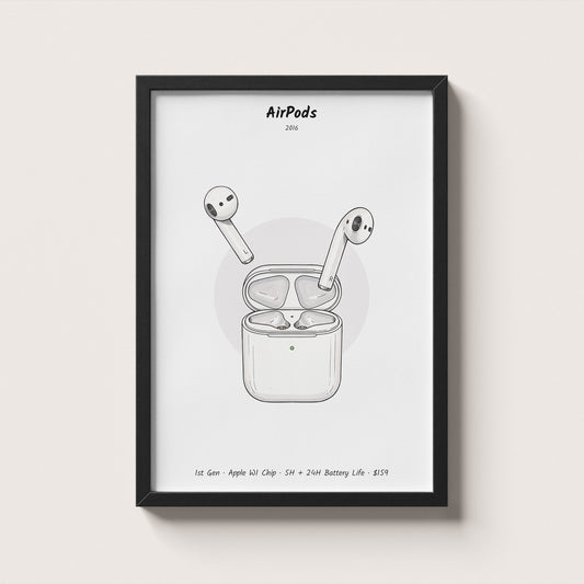 Apple AirPods 2016 Framed Wall Art