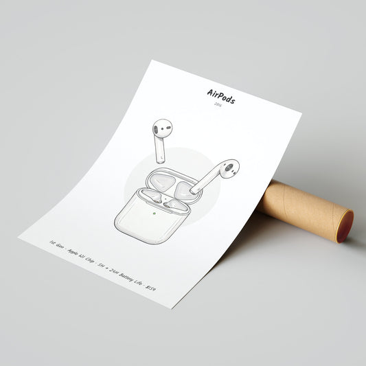 Apple AirPods 2016 Poster