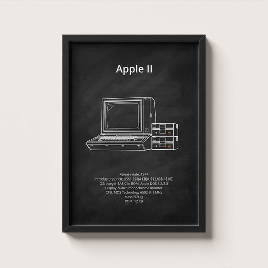 Framed poster of an Apple II computer design on a black background