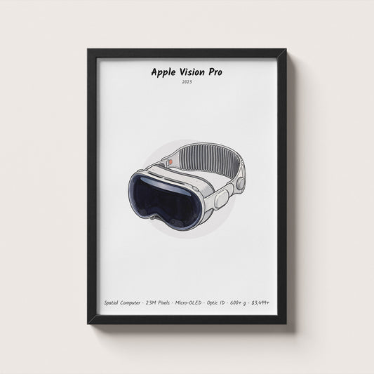Apple Vision Pro Framed Wall Art