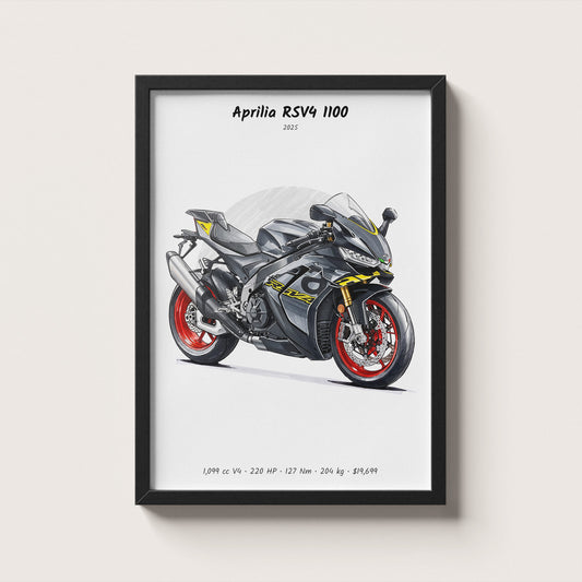 Aprilia RSV4 1100 2025 Wall Art